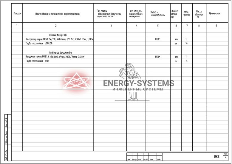 Ведомость оборудования_3