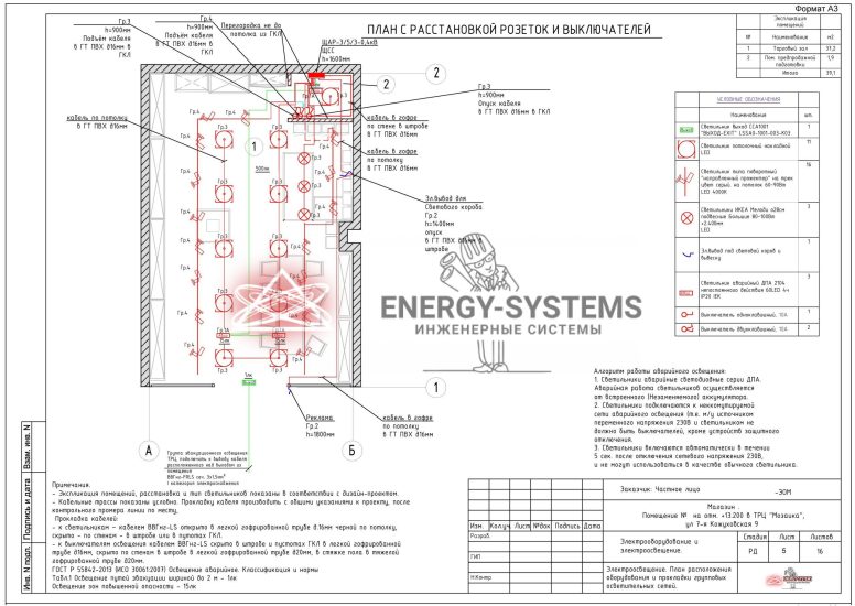 Экспликация помещений. План расположения оборудования и прокладки групповых осветительных сетей