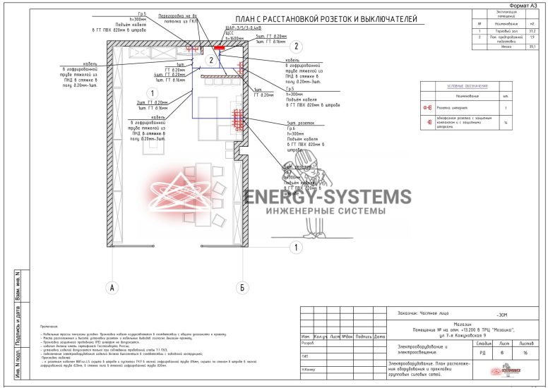 Экспликация помещений. План расположения оборудования и прокладки групповых силовых сетей