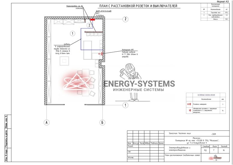 План расположения слаботочных сетей