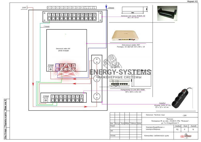 Компоновка слаботочного щита