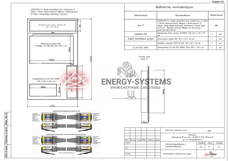 Компоновка слаботочного щита