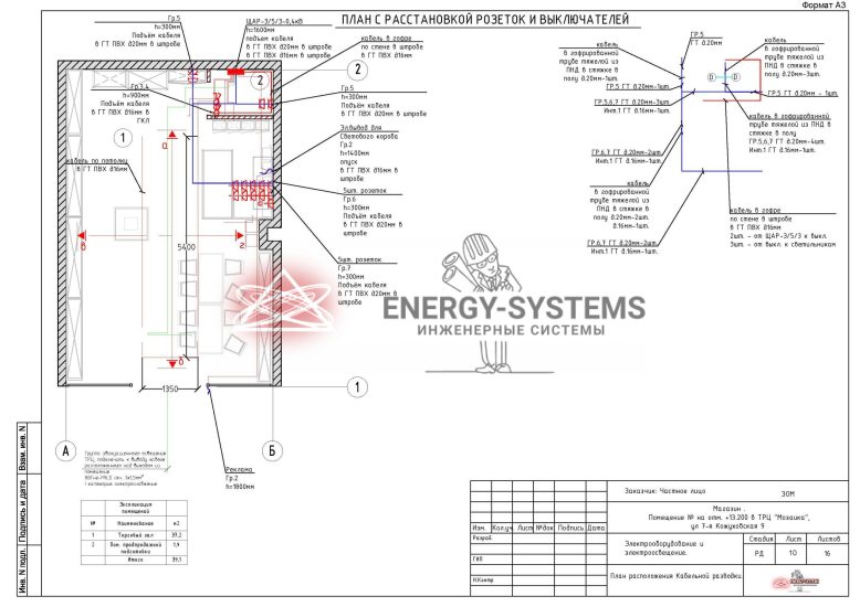 План расположения кабельной разводки