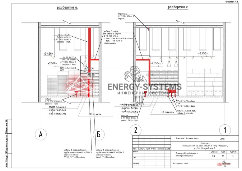 Развёртка стен