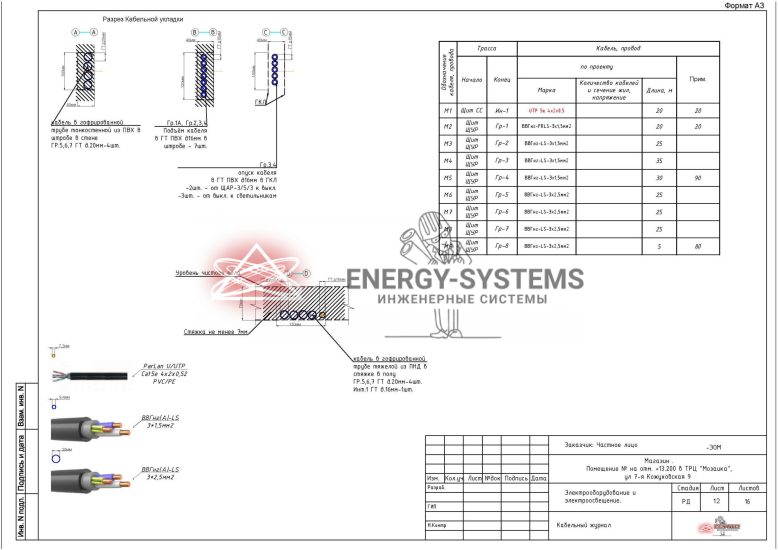 Кабельная укладка