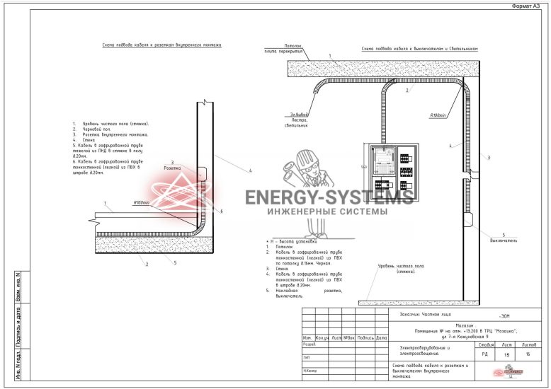 Схема подвода кабеля