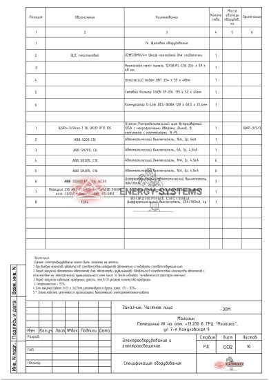 Ведомость оборудования_1