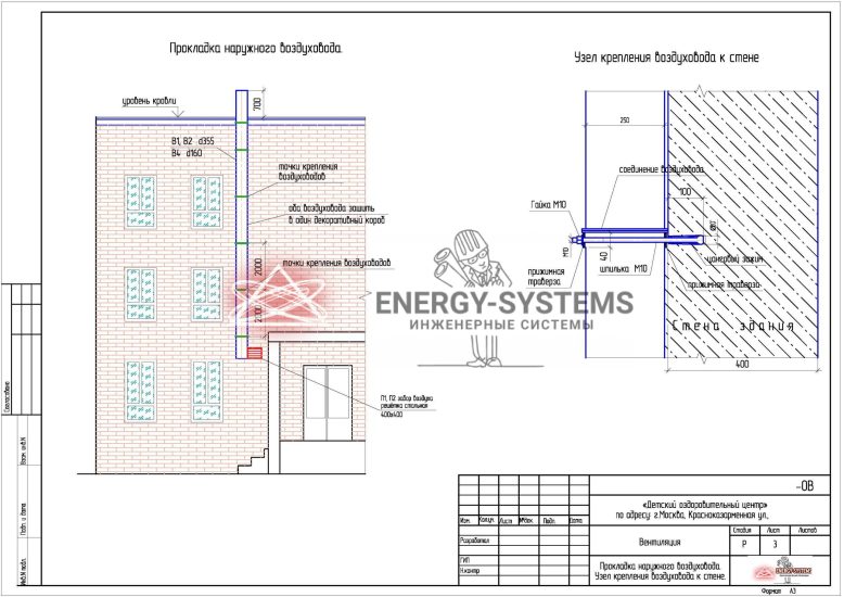 Прокладка наружного воздуховода