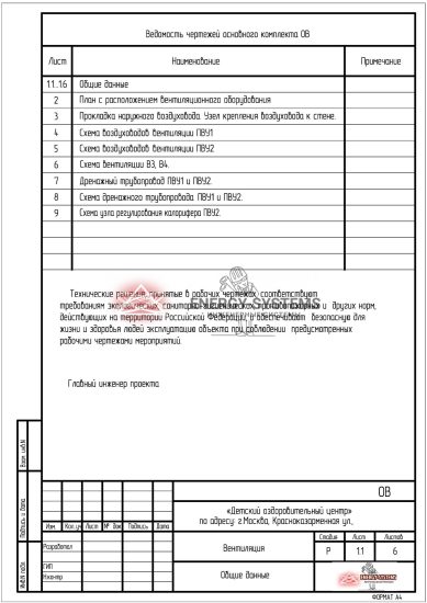 Ведомость чертежей