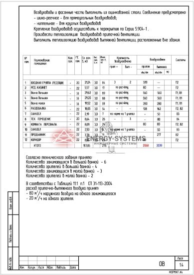 Общие указания_1