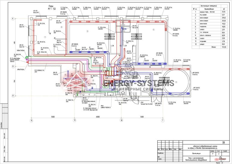 План с расположением вентиляционного оборудования