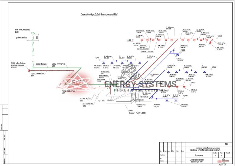Схема воздуховода вентиляции