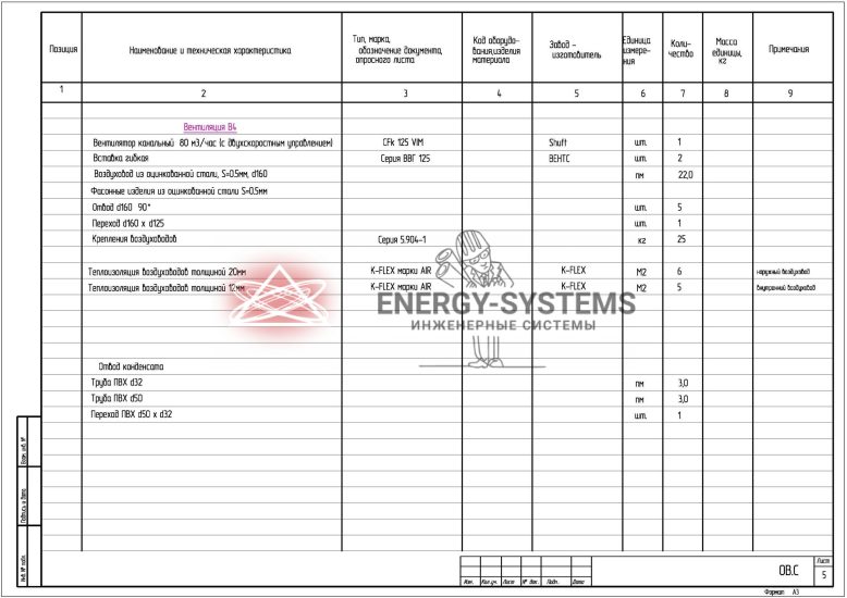 Ведомость оборудования_4