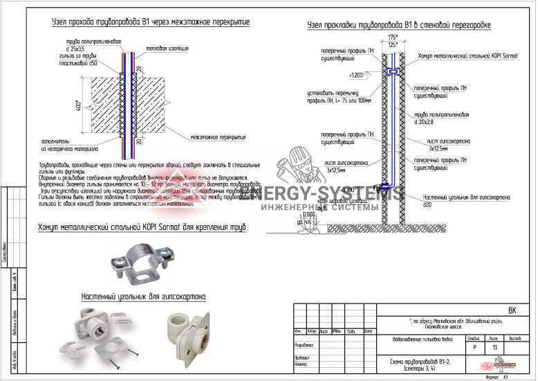 Схема прокладки трубопровода