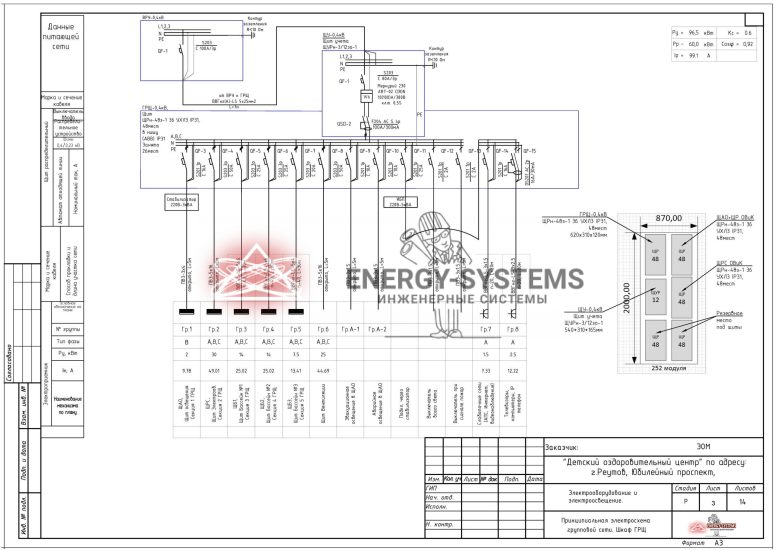 Принципиальная электрическая схема групповой сети. Шкаф ГЩР