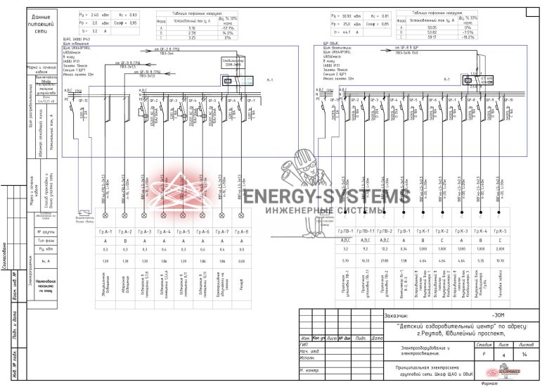 Схемы щитов освещения и вентиляции