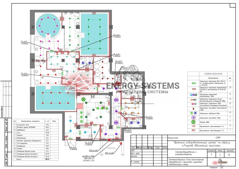 Экспликация помещений. План расположения оборудования и прокладки групповых осветительных сетей