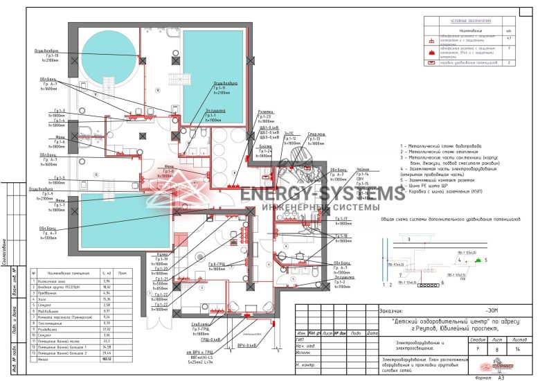 Экспликация помещений. План расположения оборудования и прокладки групповых силовых сетей