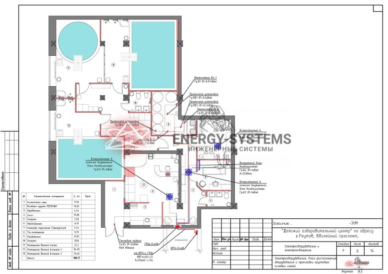 Экспликация помещений. План расположения оборудования и прокладки групповых силовых сетей