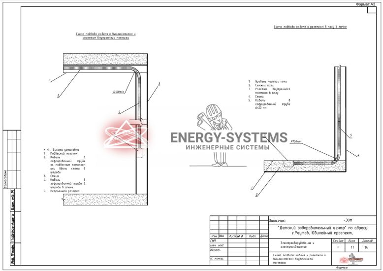 Схема подвода кабеля