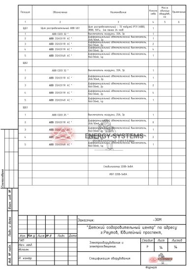 Ведомость оборудования_2