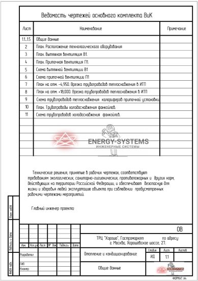 Ведомость чертежей