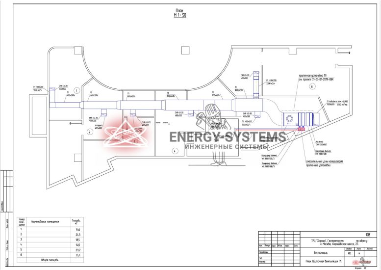 План вентиляции приточной