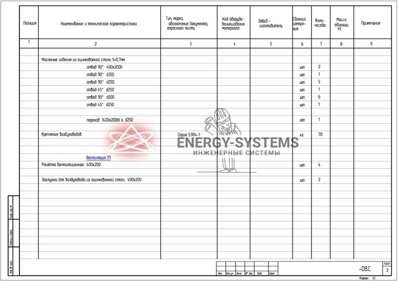 Спецификация оборудования
