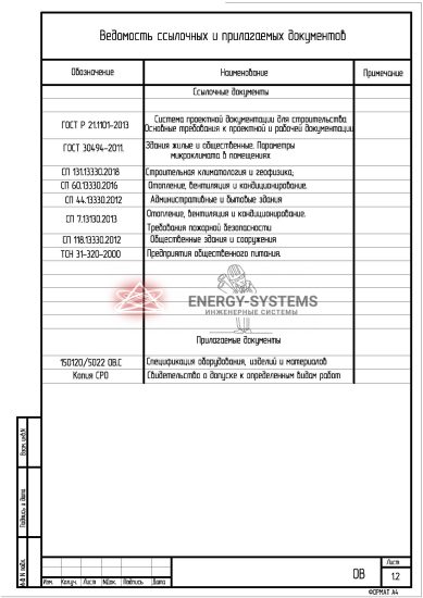 Ведомость документов