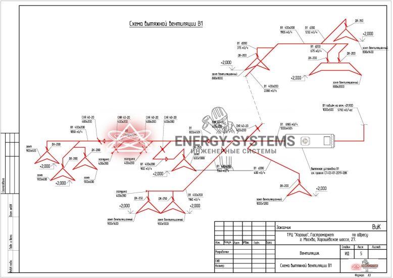 Схема вытяжной вентиляции