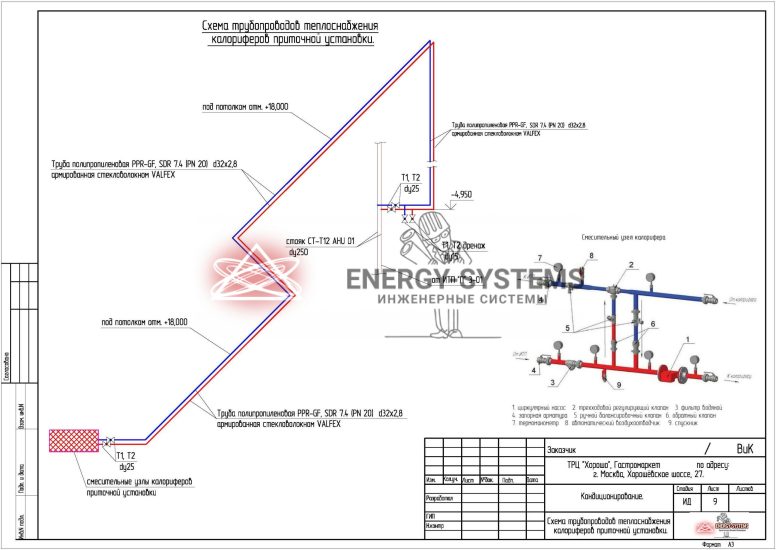 Схема трубопроводов теплоснабжения калориферов приточной установки