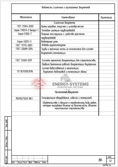 Ведомость документов
