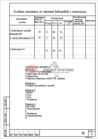 Основные показатели по чертежам водопровода и канализации