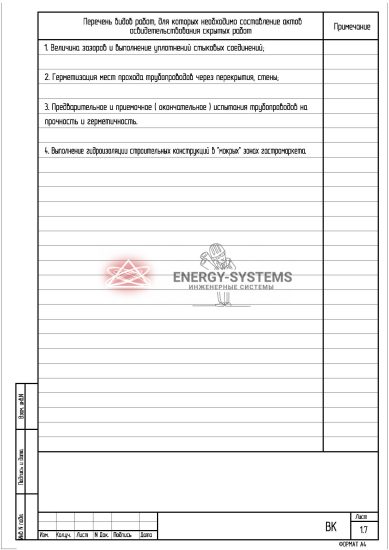 Перечень видов работ