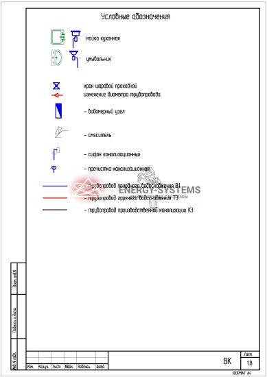 Условные обозначения