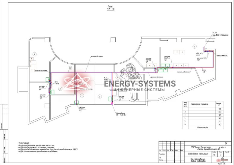 План водоснабжения. Вводной трубопровод