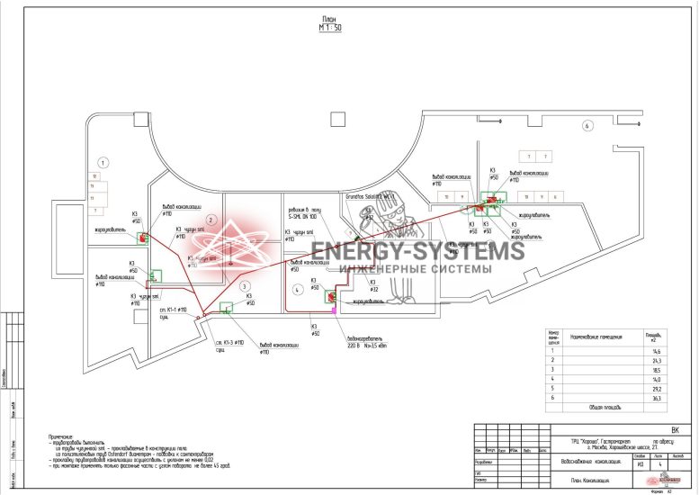 План канализации
