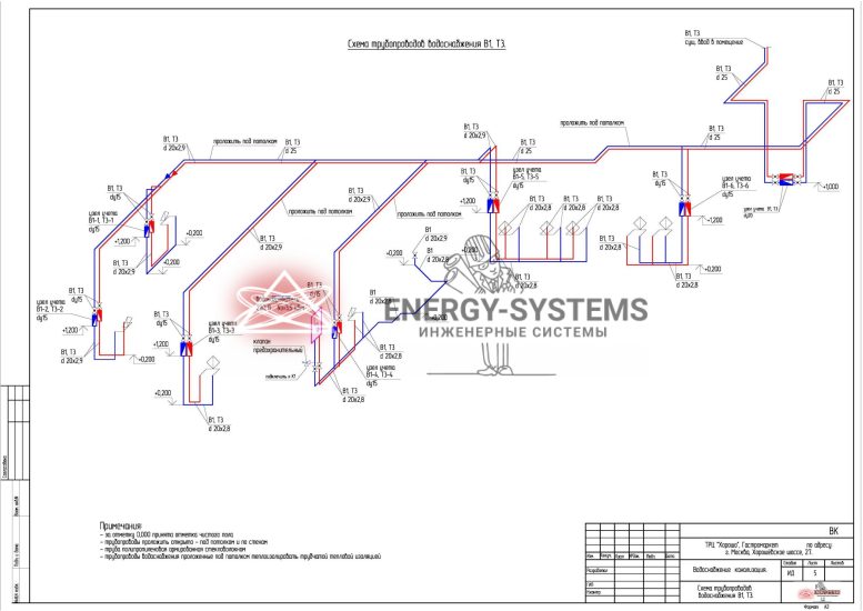 Схема трубопроводов водоснабжения
