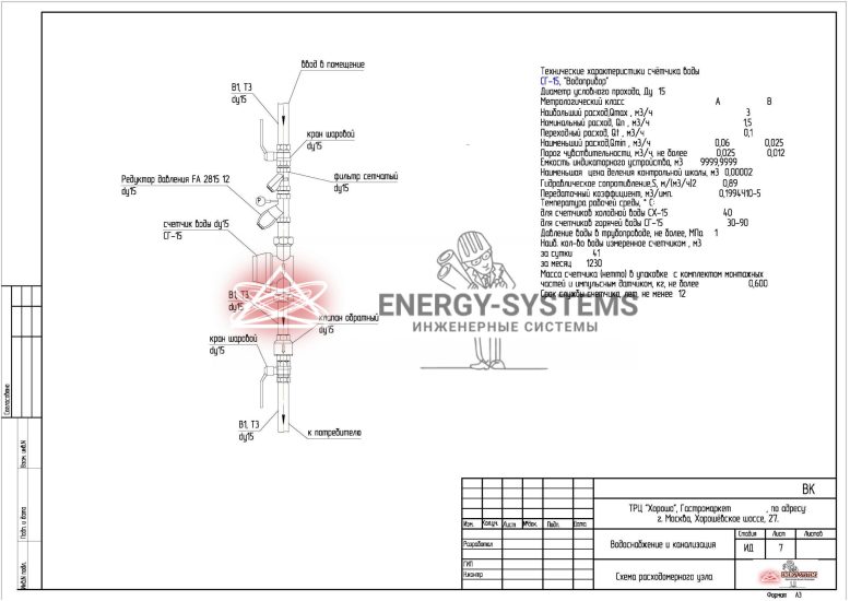 Схема расходомерного узла