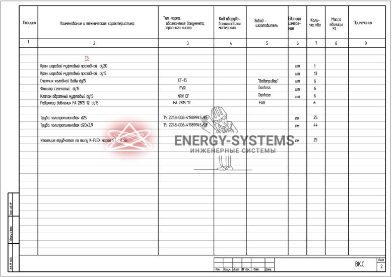 Ведомость оборудования_1