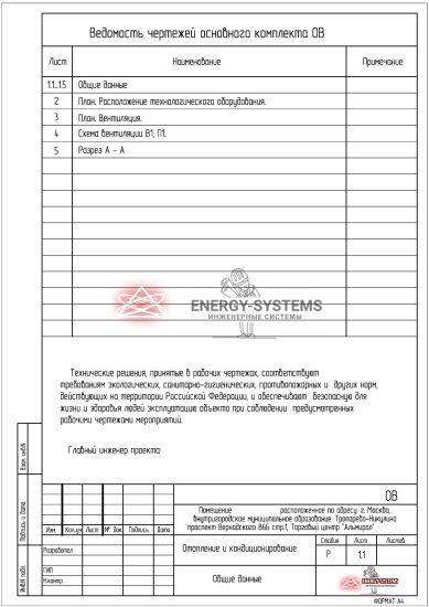 Ведомость чертежей