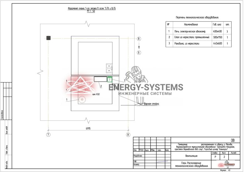 План расположения технологического оборудования