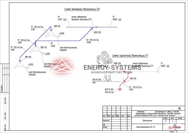 Схема вытяжной вентиляции