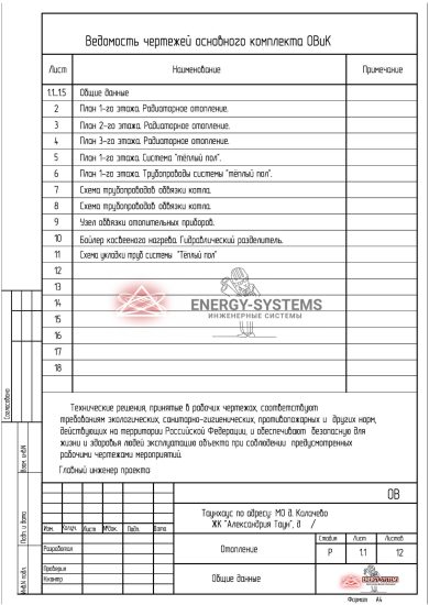 Ведомость чертежей