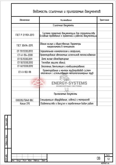 Ведомость документов