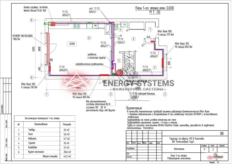 План 1 этажа Радиаторное отопление