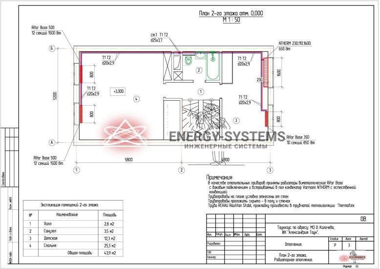 План 2 этажа Радиаторное отопление