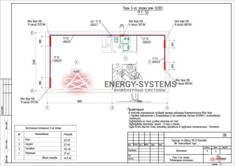 План 3 этажа Радиаторное отопление