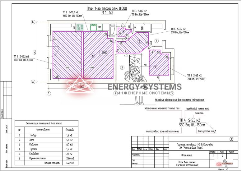 План 1 этажа Система "тёплый пол"