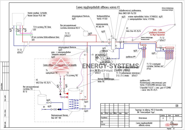Схема трубопроводов обвязки котла